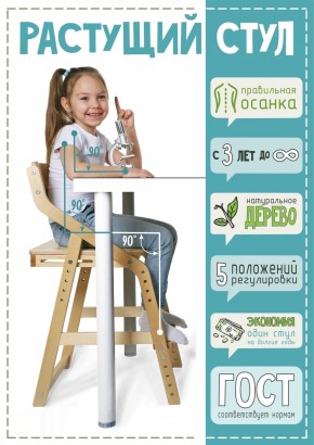 Детские стулья в Новоуральске