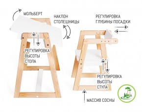 Комплект детской мебели стол и  два стула Я САМ "Лофт-Дуо" (Белый) в Новоуральске - novouralsk.mebel-74.com | фото