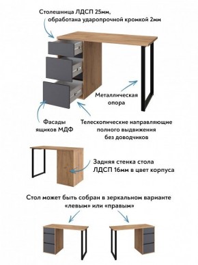 Стол письменный Эконом стандарт С-401 в Новоуральске - novouralsk.mebel-74.com | фото