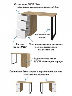 Стол письменный Эконом стандарт С-401 в Новоуральске - novouralsk.mebel-74.com | фото